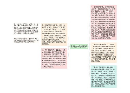 合同法中的撤销权