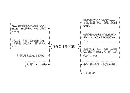 提存公证书 格式一