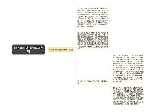 血小板减少性紫癜临床表现