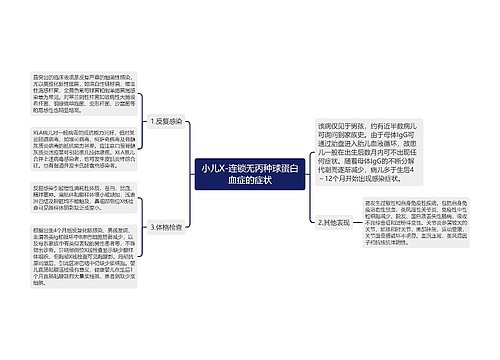 小儿X-连锁无丙种球蛋白血症的症状