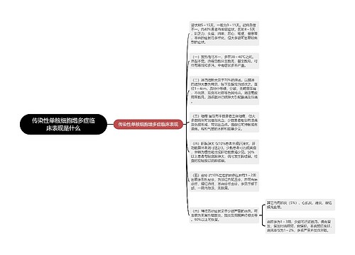 传染性单核细胞增多症临床表现是什么