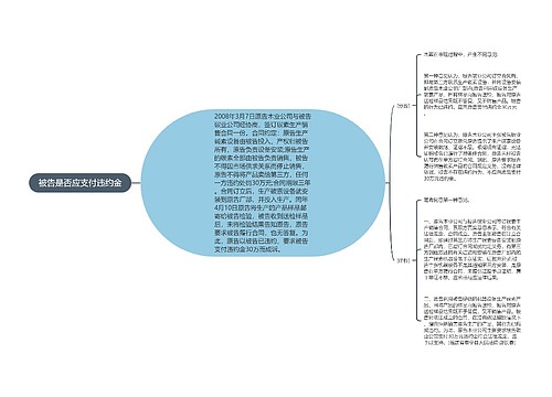 被告是否应支付违约金