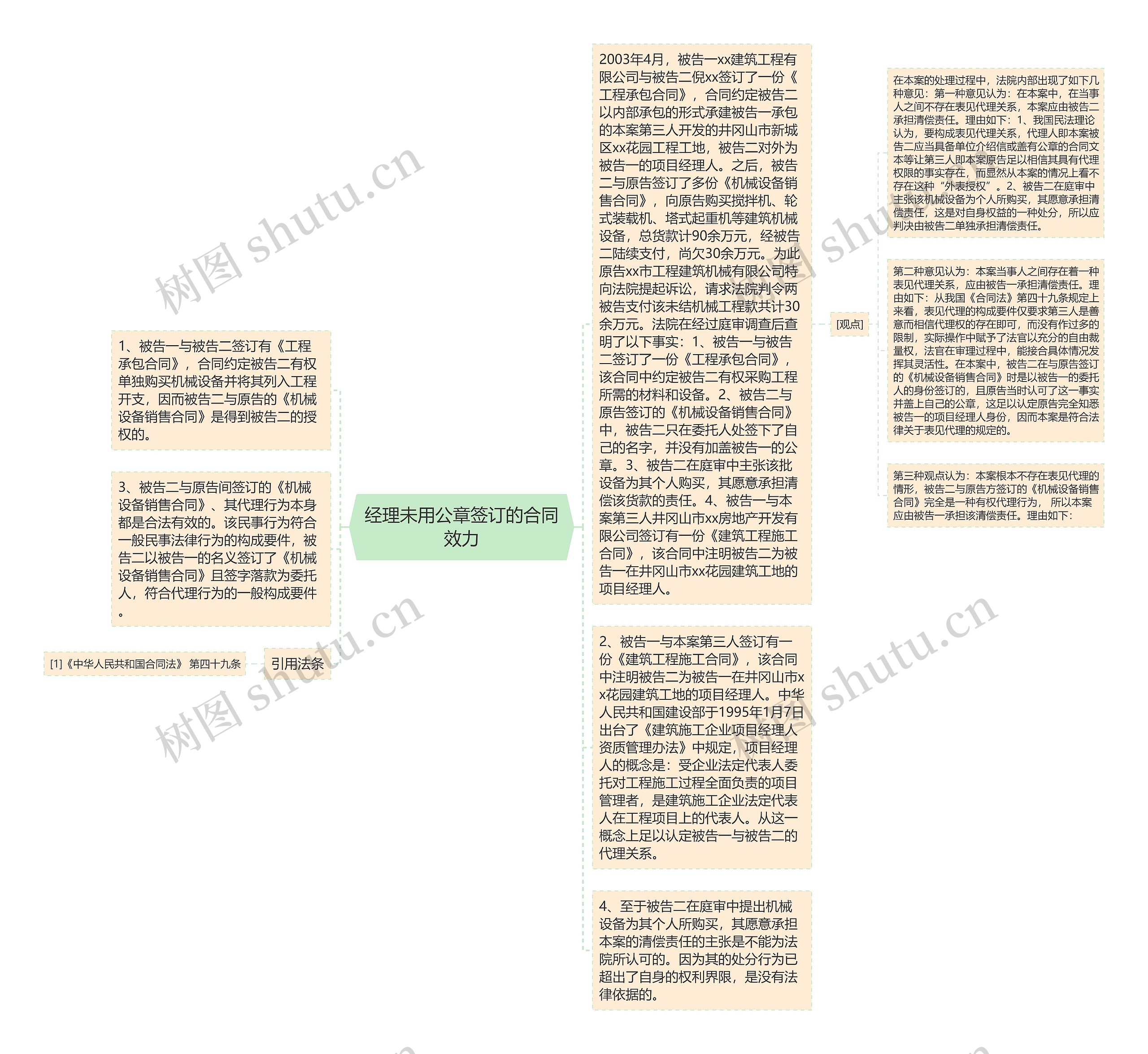 经理未用公章签订的合同效力