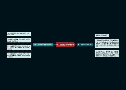 十二指肠炎诊断标准