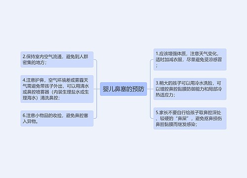 婴儿鼻塞的预防