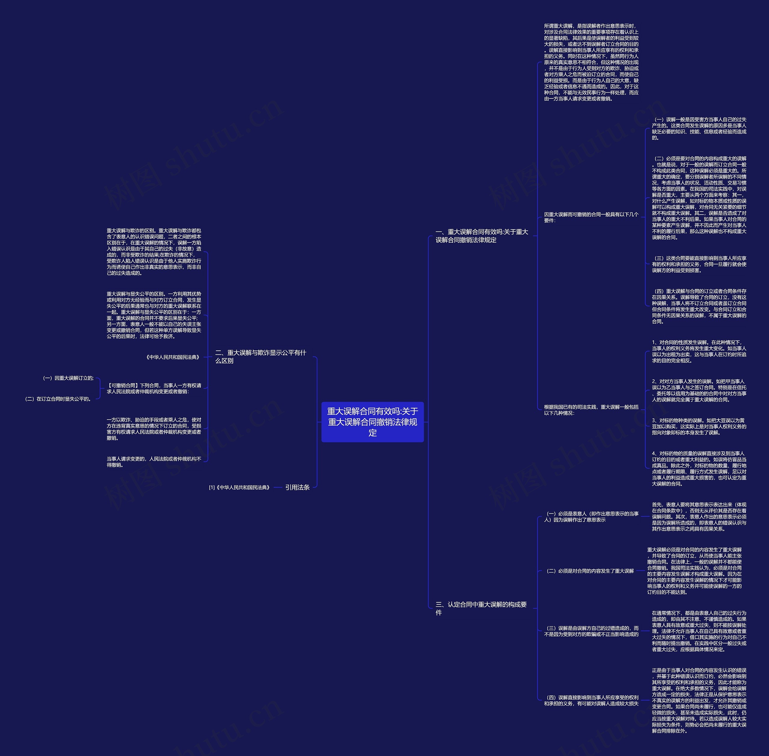 重大误解合同有效吗:关于重大误解合同撤销法律规定 重大误解合同有效吗:关于重大误解合同撤销法律规定