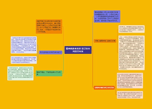 精神病患者卖房 签订的合同是否有效