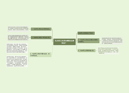 先合同义务具有哪些法律特征？ 