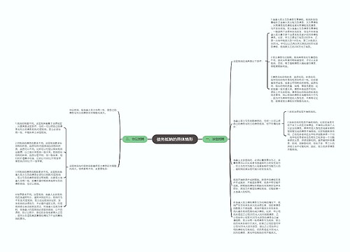 债务抵销的具体情形