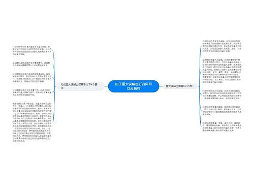 由于重大误解签订合同可以反悔吗