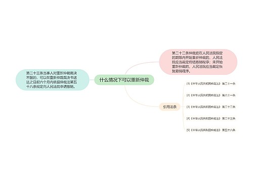 什么情况下可以重新仲裁