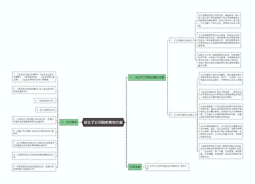 设立子公司税收筹划方案