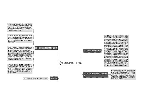 什么是根本违反合同