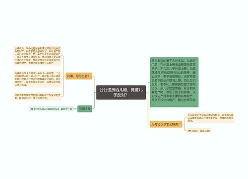 公公送房给儿媳，竟遭儿子反对？