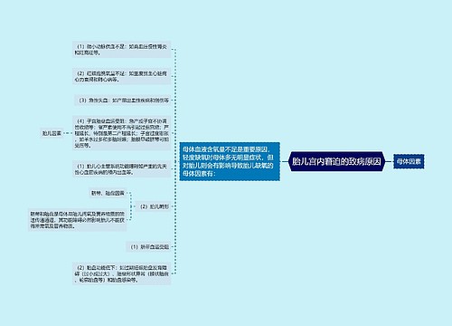 胎儿宫内窘迫的致病原因