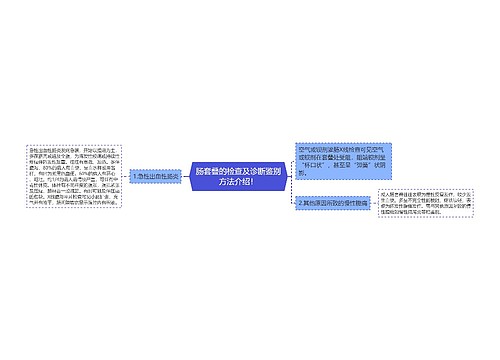 肠套叠的检查及诊断鉴别方法介绍！