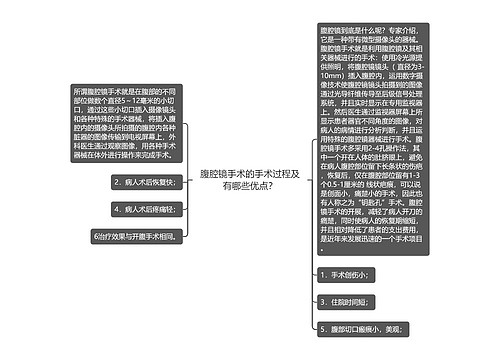 腹腔镜手术的手术过程及有哪些优点？