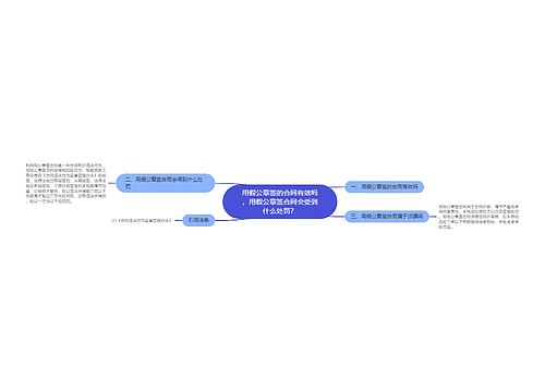 用假公章签的合同有效吗，用假公章签合同会受到什么处罚？