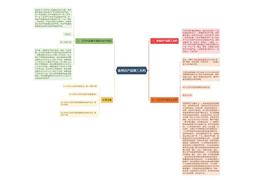 食用农产品算三无吗