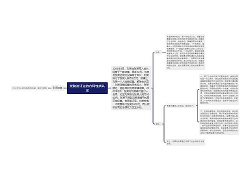 受胁迫订立的合同性质认定