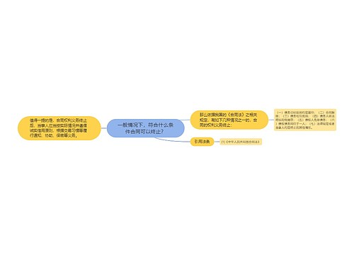 一般情况下，符合什么条件合同可以终止？