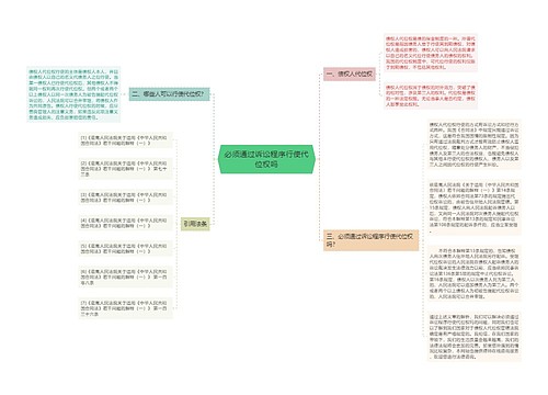 必须通过诉讼程序行使代位权吗