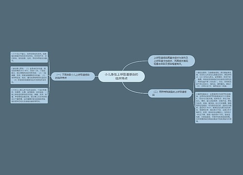 小儿急性上呼吸道感染的临床特点