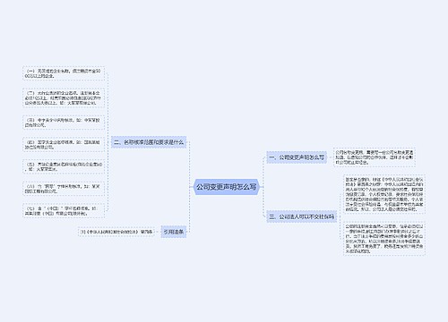 公司变更声明怎么写