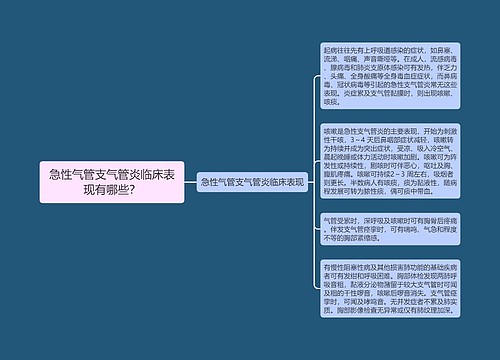 急性气管支气管炎临床表现有哪些？