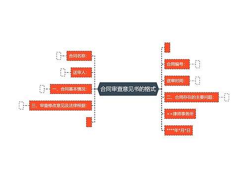 合同审查意见书的格式