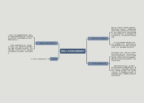 债权人代位权行使的条件