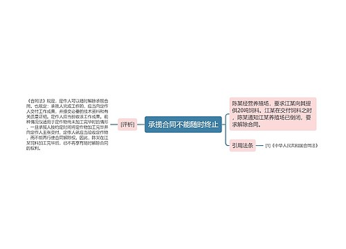 承揽合同不能随时终止