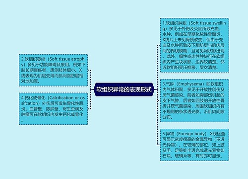 软组织异常的表现形式