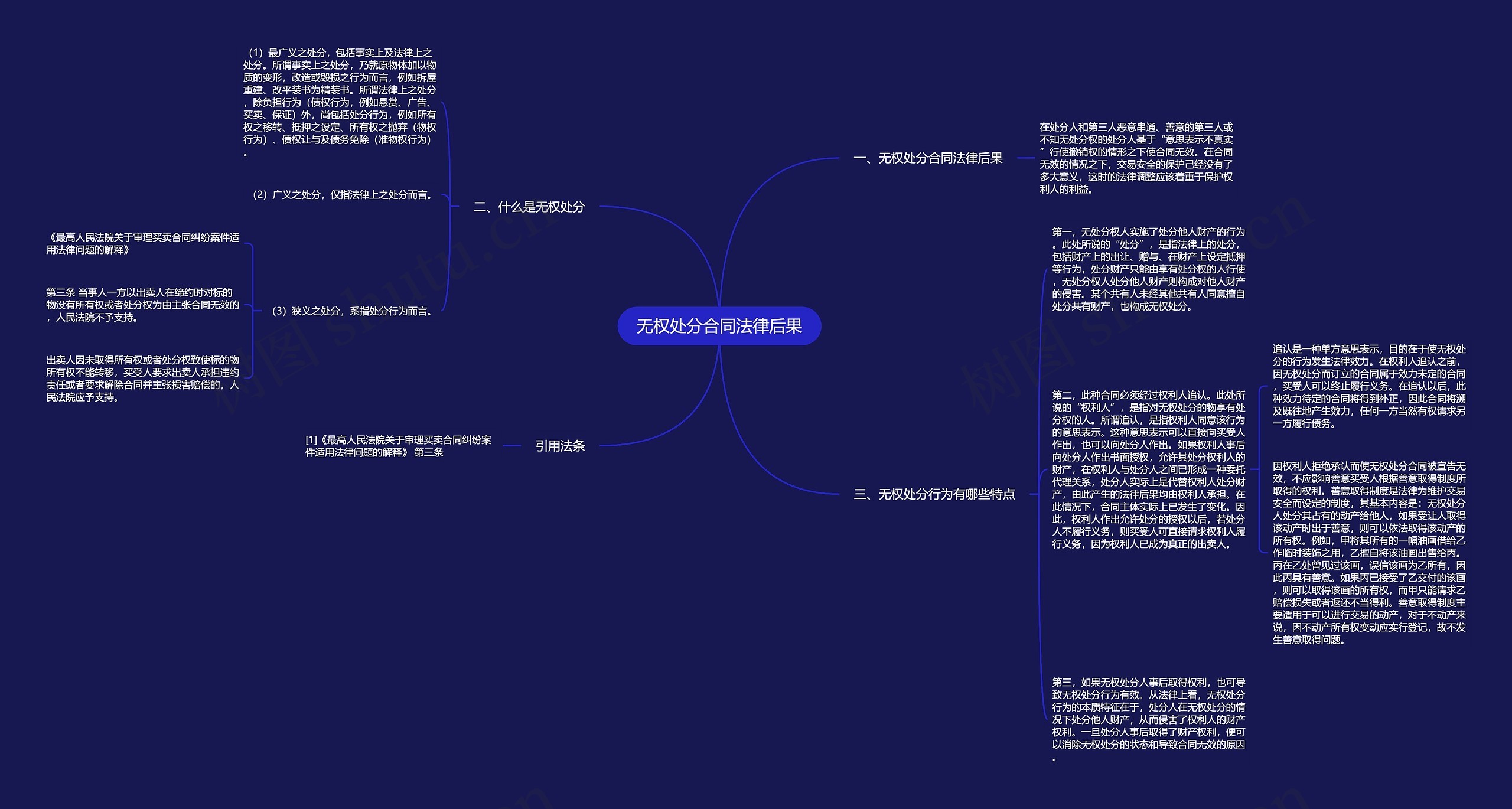 无权处分合同法律后果