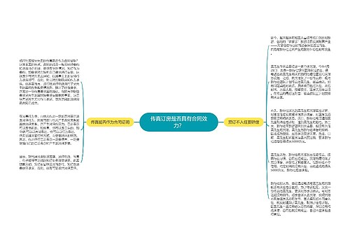 传真订房是否具有合同效力？