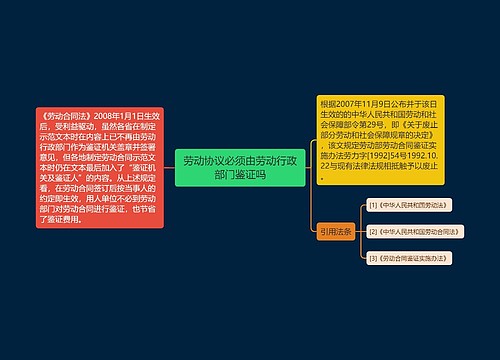 劳动协议必须由劳动行政部门鉴证吗