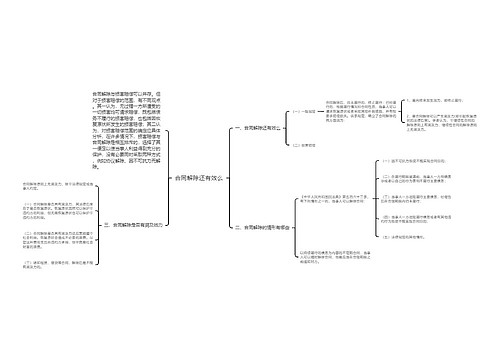 合同解除还有效么