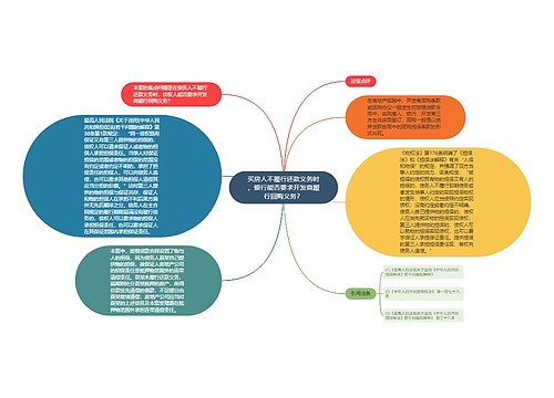 买房人不履行还款义务时，银行能否要求开发商履行回购义务？