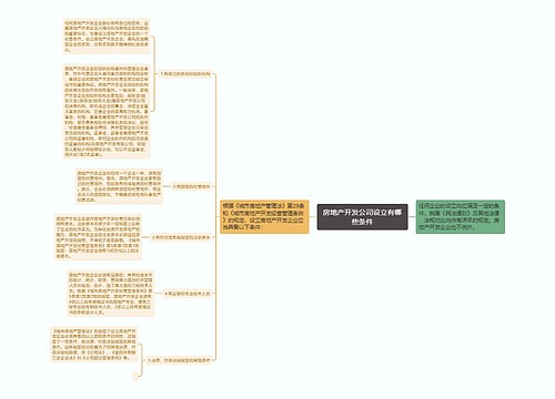 房地产开发公司设立有哪些条件