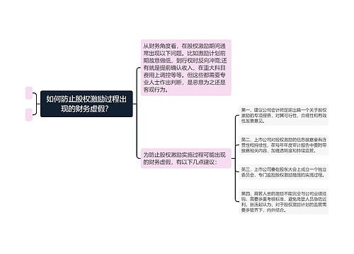 如何防止股权激励过程出现的财务虚假？