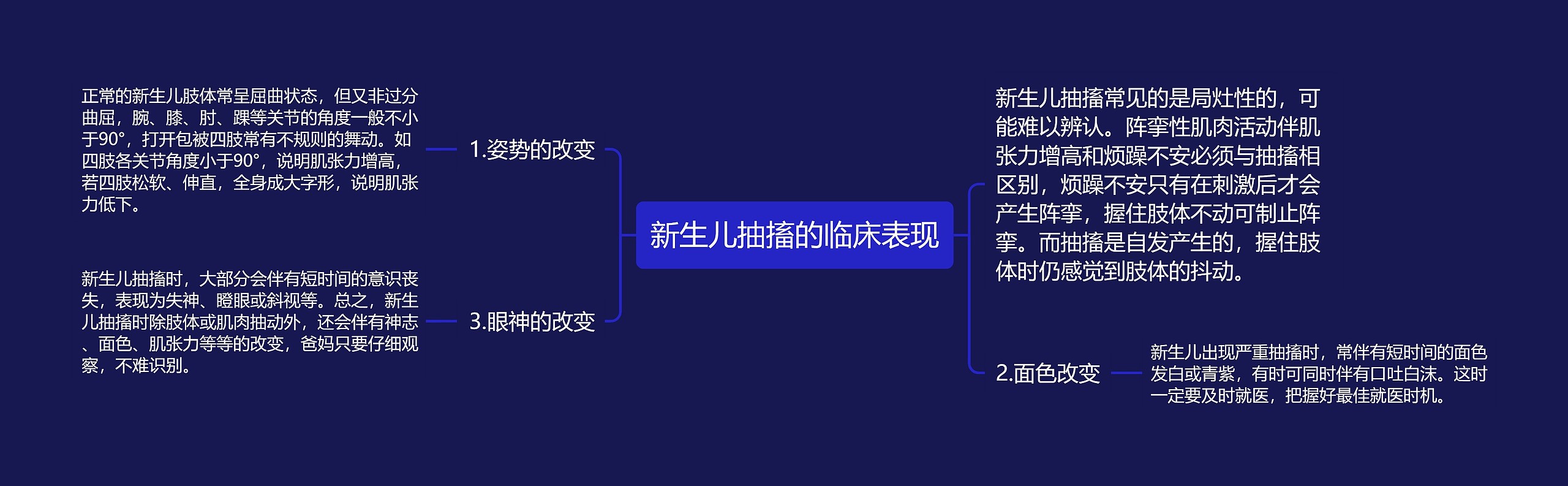 新生儿抽搐的临床表现 新生儿抽搐的临床表现