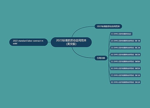 2022标准的劳动合同范本（英文版）