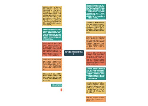 如何建设高绩效的董事会？