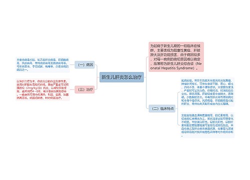 新生儿肝炎怎么治疗