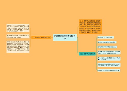 眼部带状疱疹临床表现|治疗