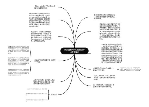 释读因合同纠纷提起的诉讼管辖规定