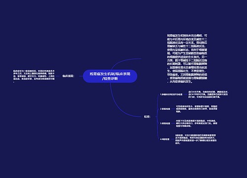 残胃癌发生机制/临床表现/检查诊断