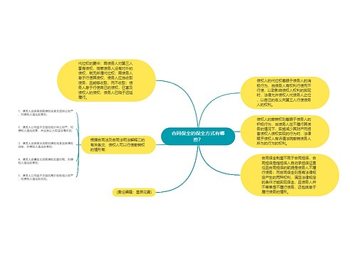 合同保全的保全方式有哪些？