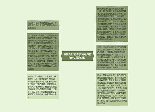 中国新冠病毒疫苗对身体有什么副作用？