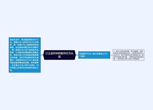 订立合同中的欺诈行为认定